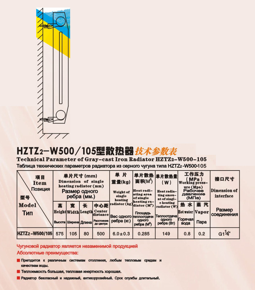HZT2-W500/105型灰铸铁暖气片散热器