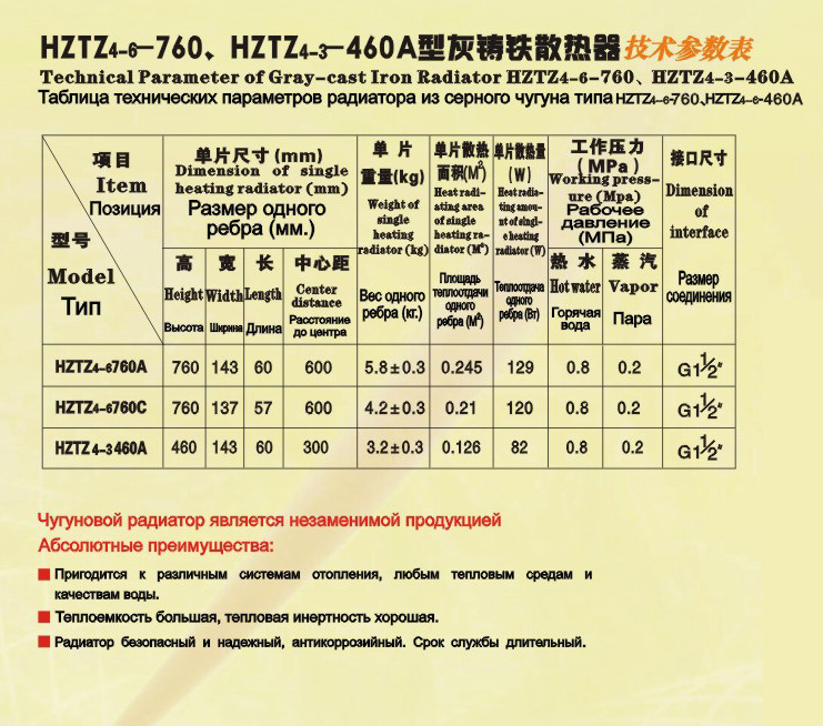 HZT4-6-760  HZT4-3-460 A型灰铸铁暖气片散热器